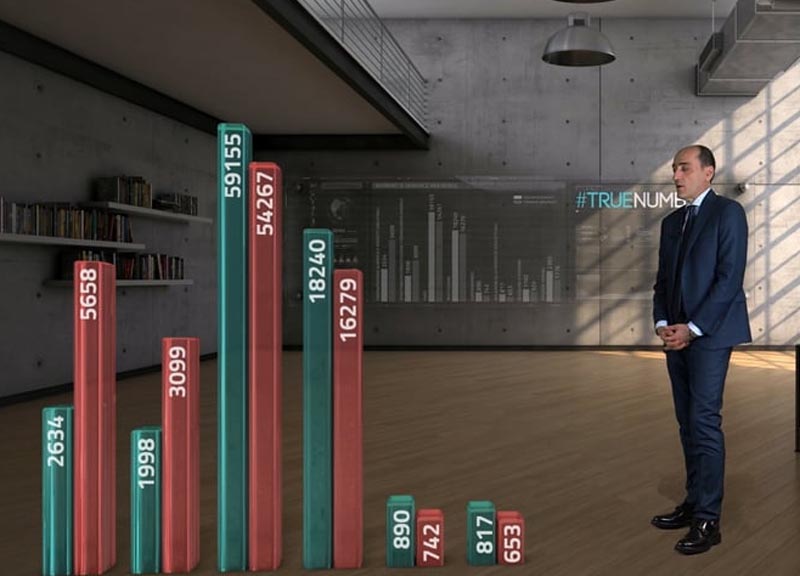 Gli immigrati denunciati sono 5 volte più degli italiani Gli immigrati denunciati sono 5 volte più degli italiani