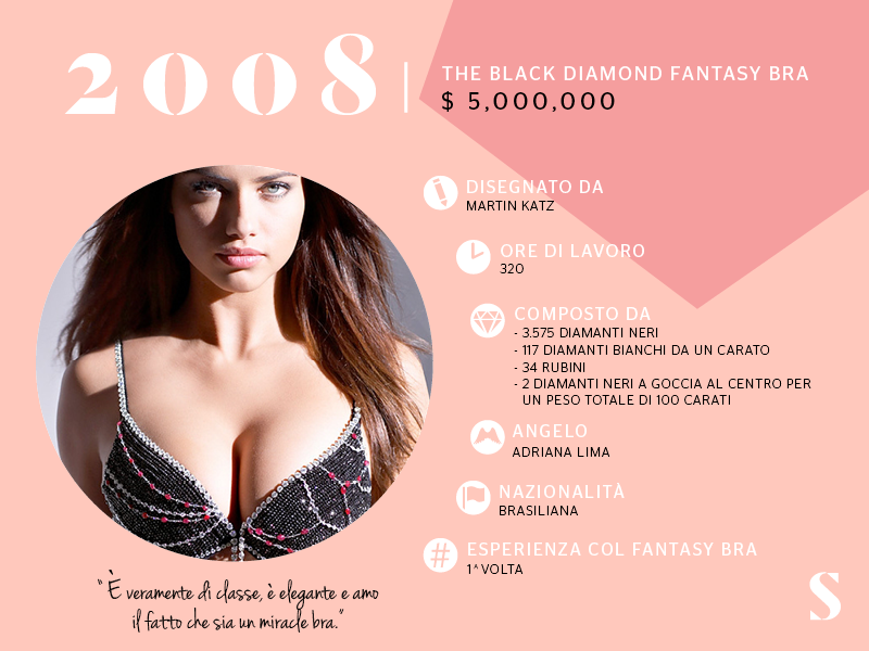 Victoria’s Secret, vent’anni di sfilate. Come è cambiato il Fantasy Bra Victoria’s Secret, vent’anni di sfilate. Come è cambiato il Fantasy Bra
