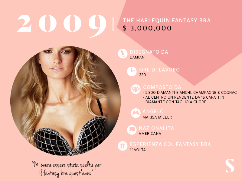 Victoria’s Secret, vent’anni di sfilate. Come è cambiato il Fantasy Bra Victoria’s Secret, vent’anni di sfilate. Come è cambiato il Fantasy Bra