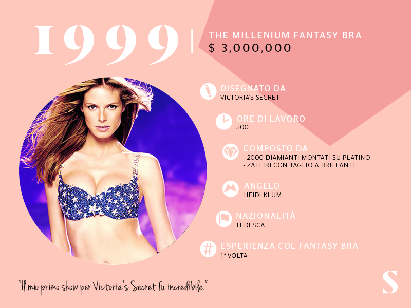 Victoria’s Secret, vent’anni di sfilate. Come è cambiato il Fantasy Bra Victoria’s Secret, vent’anni di sfilate. Come è cambiato il Fantasy Bra