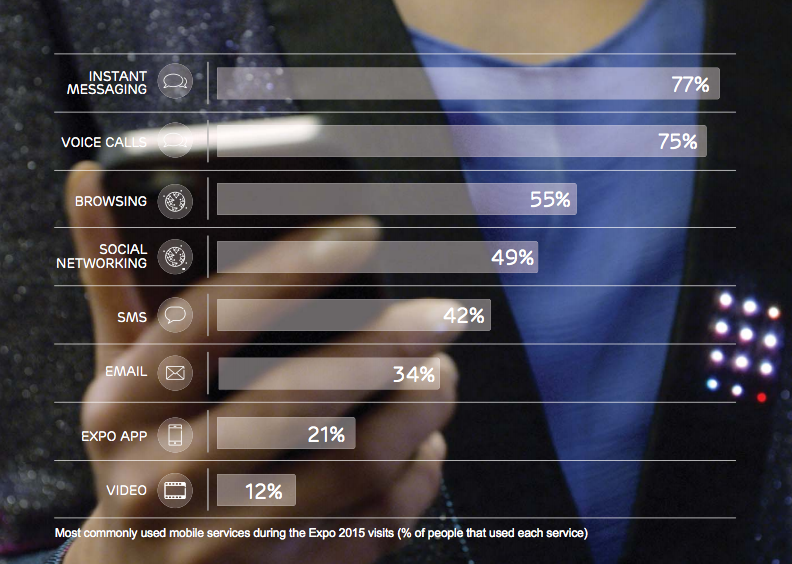 Schermata 2015 12 16 alle 08.59.48