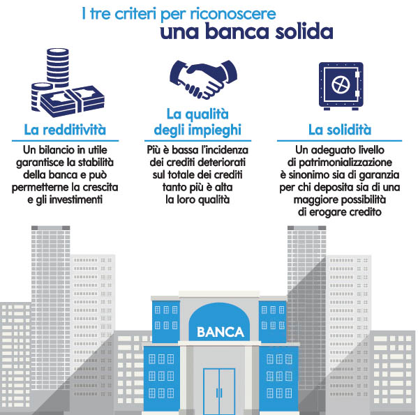 Banca Mediolanum entra in AIPB: Doris: “grazie all’impegno di tutti” Banca Mediolanum entra in AIPB: Doris: “grazie all’impegno di tutti”