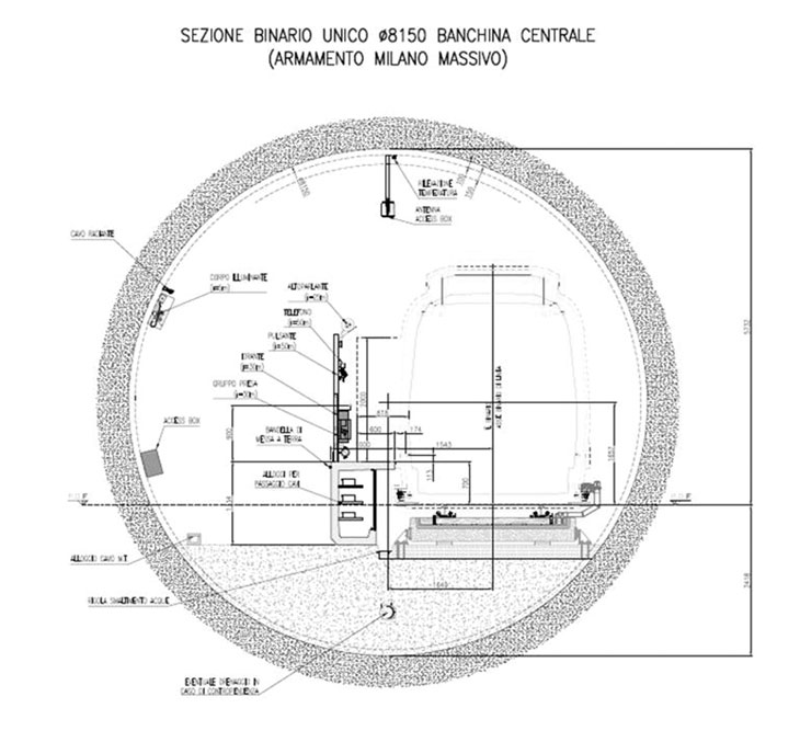 I segreti della linea metropolitana 4 di Milano. Storia e forma di realizzazione