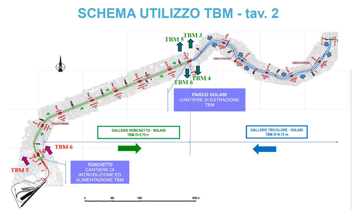 I segreti della linea metropolitana 4 di Milano. Comunicazione e prospettive