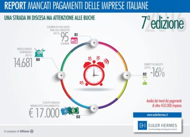 “La ripresa è merito di Draghi. Renzi crei una grande banca pubblica”