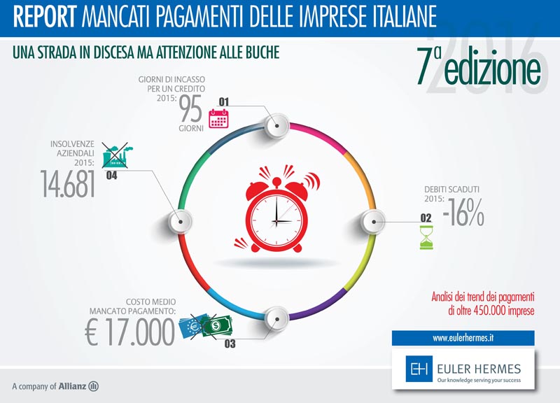 “La ripresa è merito di Draghi. Renzi crei una grande banca pubblica” “La ripresa è merito di Draghi. Renzi crei una grande banca pubblica”