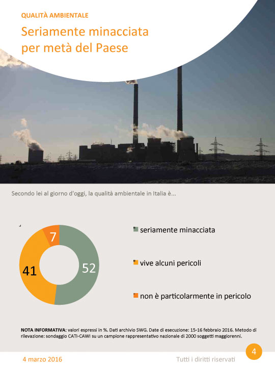 Trivelle, referendum: sì al 78%. Swg: possibile superare il quorum