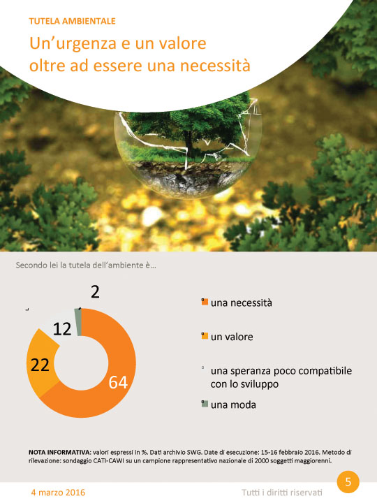Trivelle, referendum: sì al 78%. Swg: possibile superare il quorum