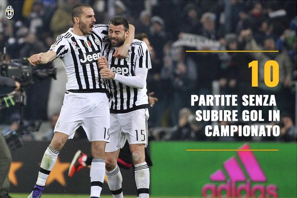 Juve-Sassuolo 1-0. Record storico dei bianconeri, aspettando Buffon…