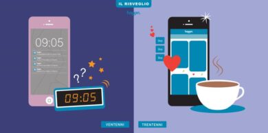 Single ma non troppo. Le differenze tra ventenni e trentenni