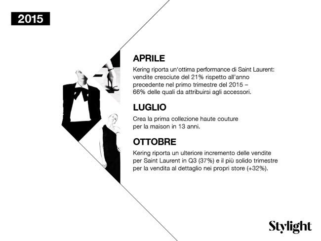 Anthony Vaccarello da Versus Versace a Saint Laurent