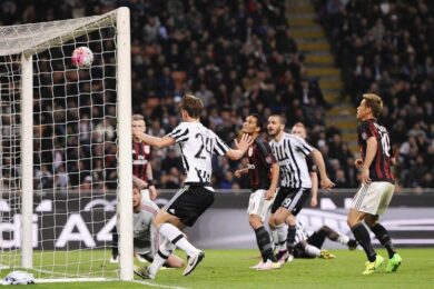 Serie A, Boxing Day di S.Stefano? Dal 2017. Juve-Milan di Supercoppa…