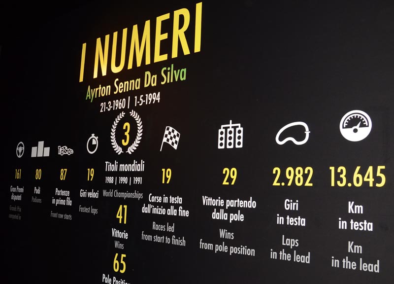 Senna, l’ultima notte all’autodromo di Monza. Le foto Senna, l’ultima notte all’autodromo di Monza. Le foto