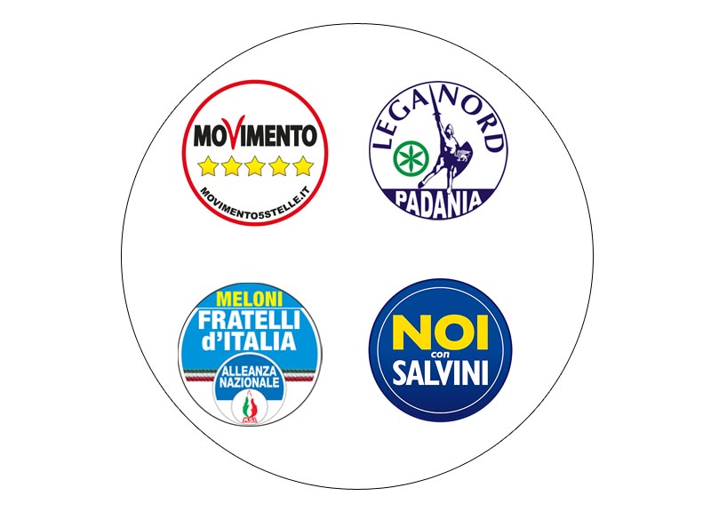 Lega, Fratelli d’Italia e M5S alleati? Il progetto c’è. Insight Lega, Fratelli d’Italia e M5S alleati? Il progetto c’è. Insight