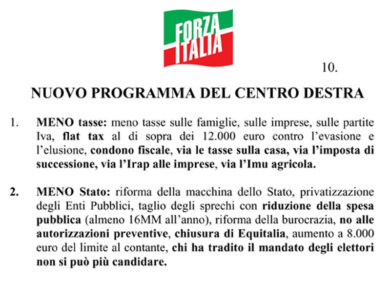 Centrodestra, ecco il testo dell’accordo per le elezioni Politiche