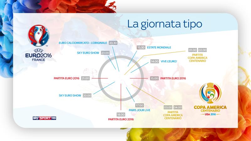 Ilaria D’Amico tutta nuova, torna in tv su Sky a 7 mesi dal parto