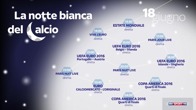 Ilaria D’Amico tutta nuova, torna in tv su Sky a 7 mesi dal parto