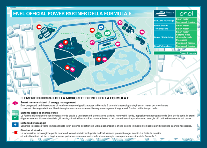 Rinnovabili, Enel scende in pista con la Formula E Rinnovabili, Enel scende in pista con la Formula E