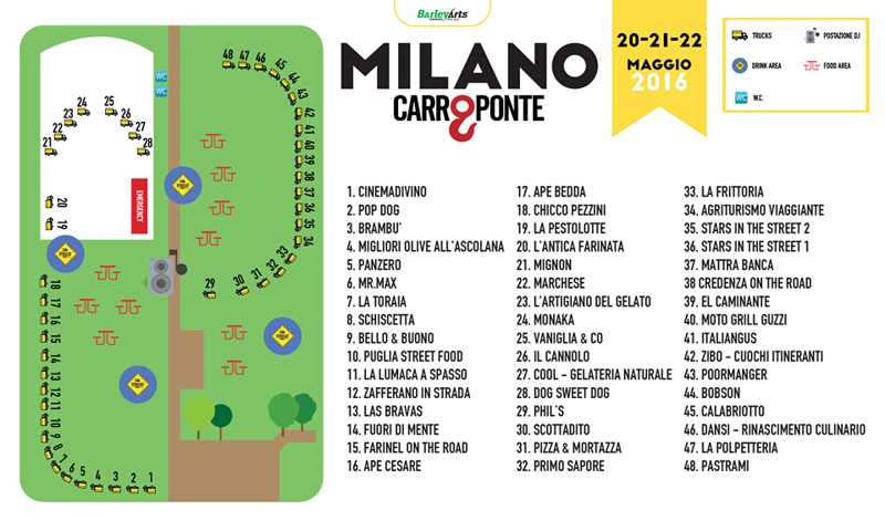Lo Streeat Food Truck Festival fa tappa a Milano. The Milan ShowBiz Lo Streeat Food Truck Festival fa tappa a Milano. The Milan ShowBiz
