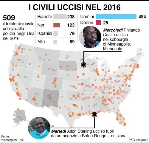 civili uccisi usa civili uccisi usa