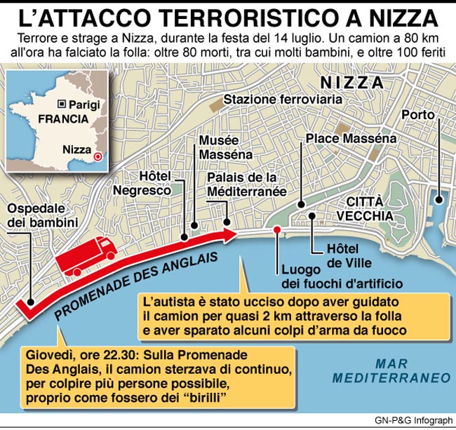 infografica attacco terroristico nizza infografica attacco terroristico nizza