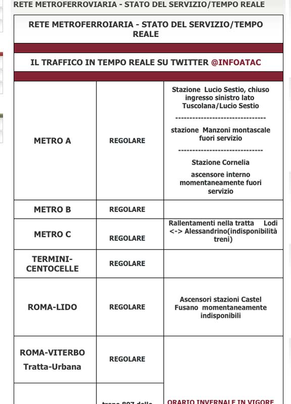 Atac da tempo di guerra. Bus e tram senza orari “Se il bus c’è si fa la corsa”