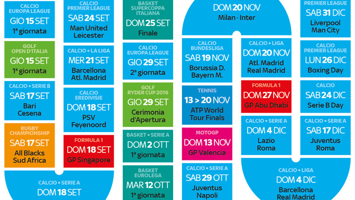 Sky Sport: calcio, F1, Motomondiale e… tutti gli eventi in pay tv