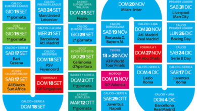 Sky Sport: calcio, F1, Motomondiale e… tutti gli eventi in pay tv