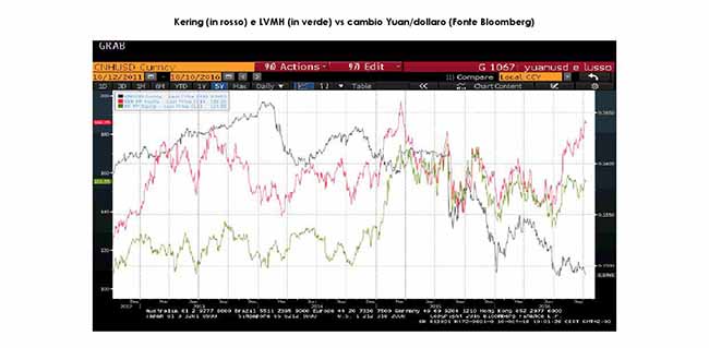 tabelle lusso (7)