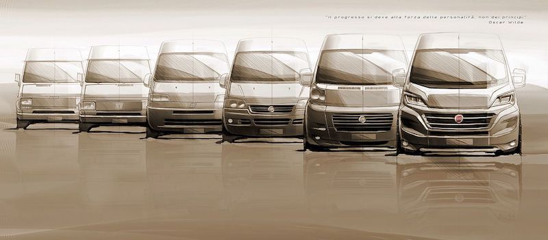 35 anni fa nasceva Ducato il modello simbolo di Fiat professional 35 anni fa nasceva Ducato il modello simbolo di Fiat professional