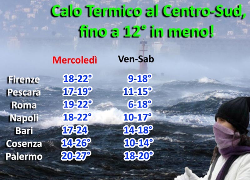 Addio all’estate fuori stagione. Crollo termico al Centro-Sud. Mappa e valori Addio all’estate fuori stagione. Crollo termico al Centro-Sud. Mappa e valori