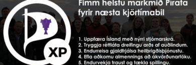 Islanda, i Pirati al voto dopo Panama Papers. I 5 Stelle islandesi all’assalto