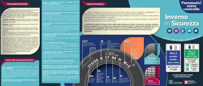 Pneumatici Invernali : dal 15 novembre scatta l’obbligo Pneumatici Invernali : dal 15 novembre scatta l’obbligo
