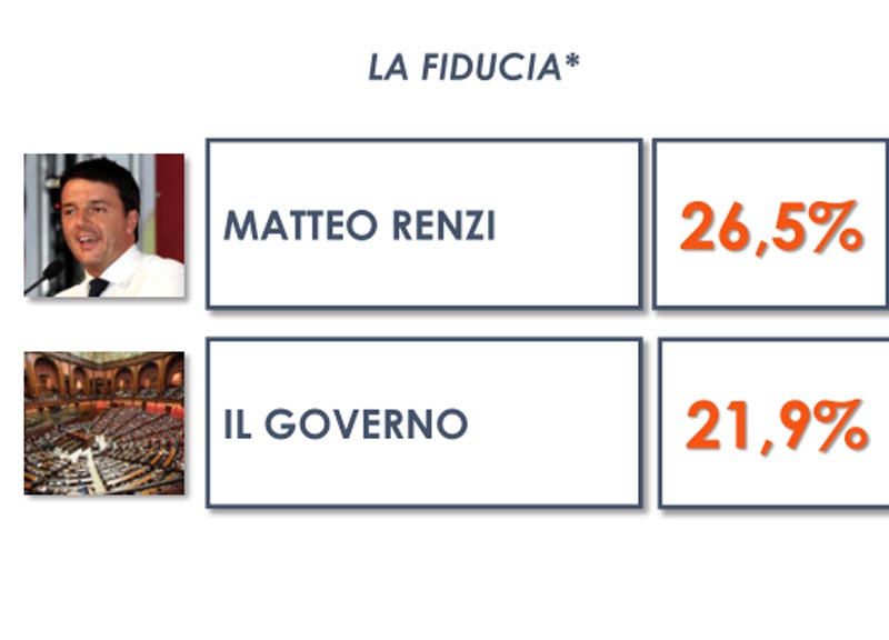 euromedia fiducia euromedia fiducia