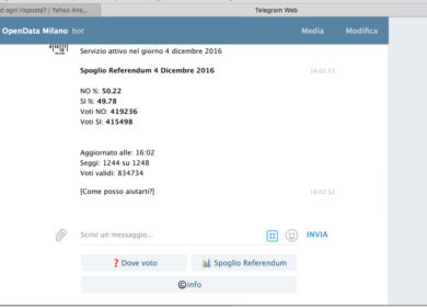 Referendum, ci sono già i dati di Milano. E ha vinto… (per errore)