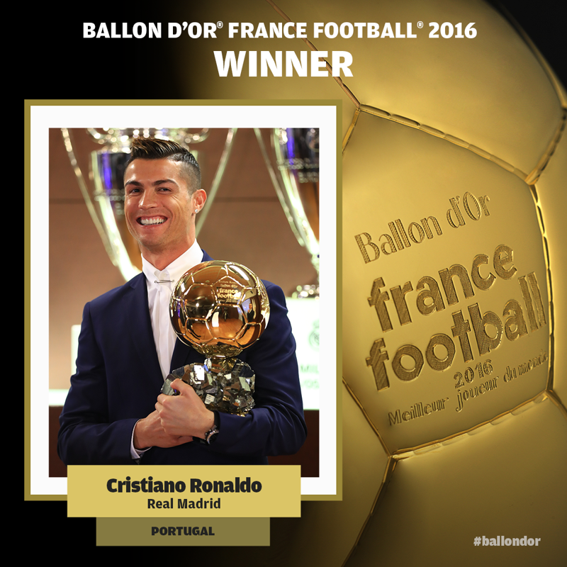 Cristiano Ronaldo vince il Pallone d’Oro 2016, ufficiale il trionfo di CR7