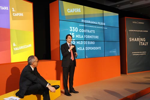 Intesa Sanpaolo lancia Sharing Italy, grande evento per dare slancio al Paese