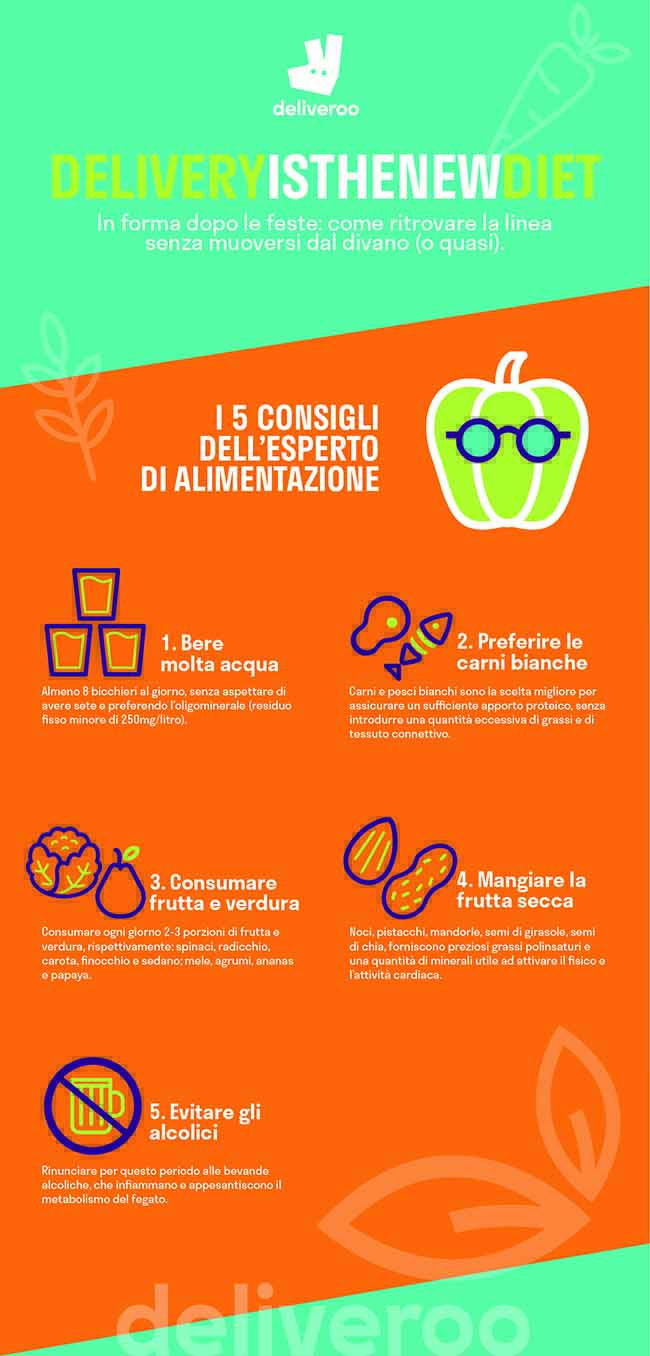 Dieta 2017? 10 piatti detox per purificarsi. E i consigli del personal trainer