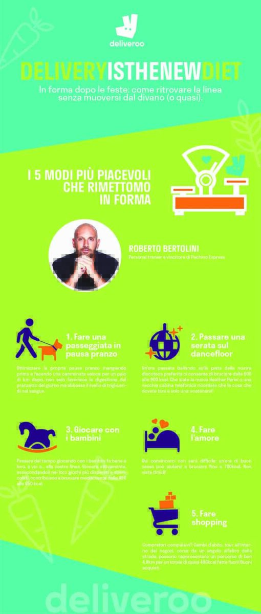 Dieta 2017? 10 piatti detox per purificarsi. E i consigli del personal trainer