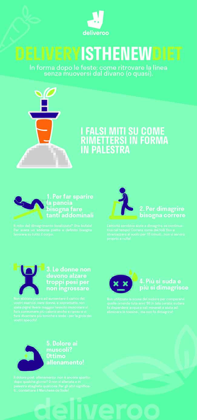Dieta 2017? 10 piatti detox per purificarsi. E i consigli del personal trainer