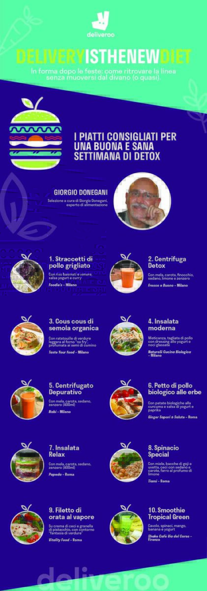 Dieta 2017? 10 piatti detox per purificarsi. E i consigli del personal trainer