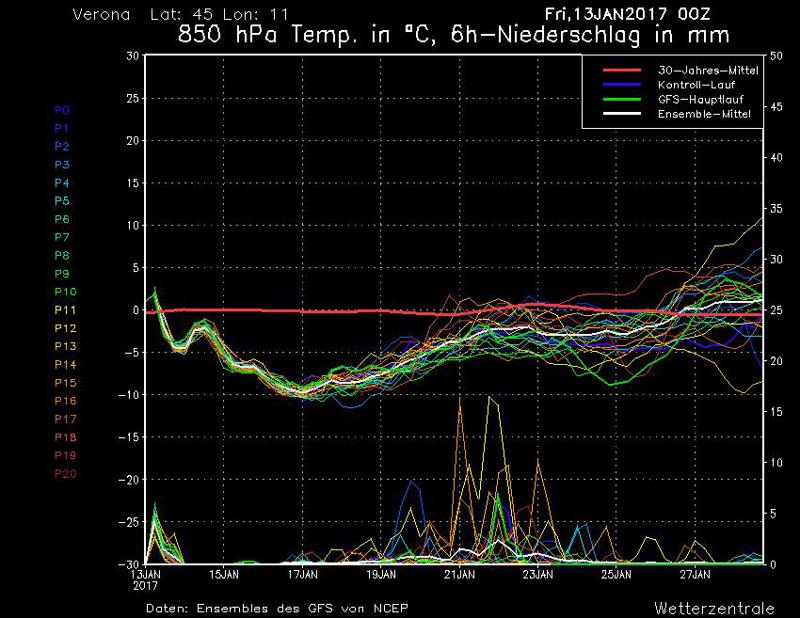 Neve abbondante in pianura per molti giorni. Scopri dove: mappa. E il gelo…