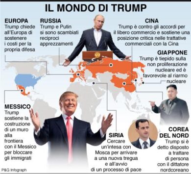 Usa, Trump alla Casa Bianca. Ecco come cambia il mondo. L’intervista di Affari