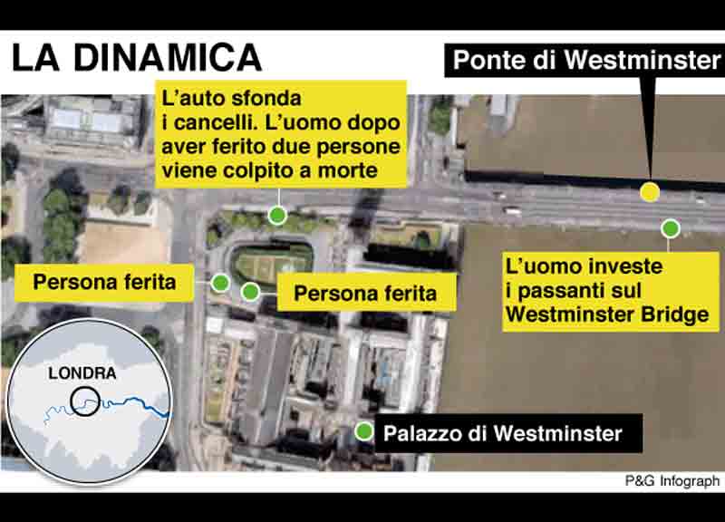 Londra, c’è il nome del killer. 8 arresti a Birmingham: preparavano attacco Londra, c’è il nome del killer. 8 arresti a Birmingham: preparavano attacco