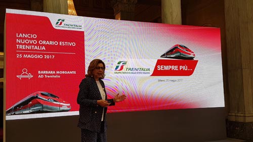 Trenitalia: supertreno veloce da 900 posti e pass per viaggi senza limiti