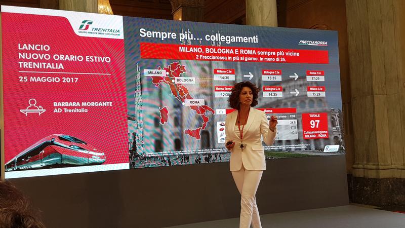 Trenitalia: supertreno veloce da 900 posti e pass per viaggi senza limiti