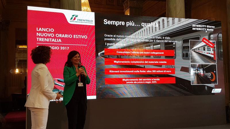 Trenitalia: supertreno veloce da 900 posti e pass per viaggi senza limiti