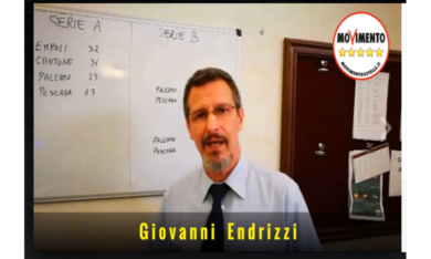 Calcio, Partite Truccate. Senatori M5s denunciano complotto ma è una cantonata
