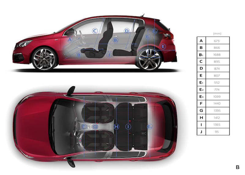Nuova Peugeot 308, intuitiva e moderna Nuova Peugeot 308, intuitiva e moderna