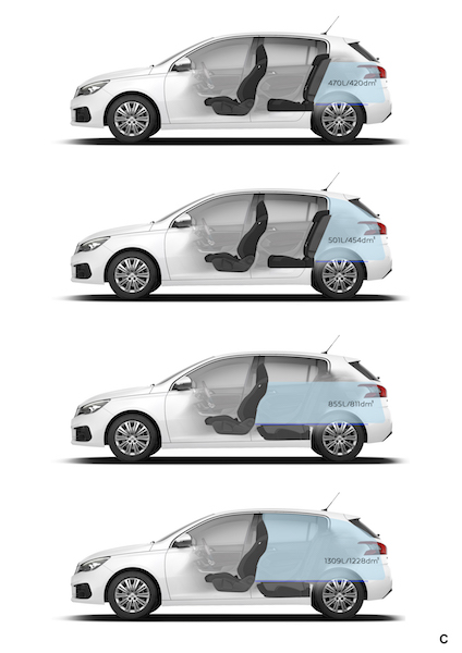 Nuova Peugeot 308, intuitiva e moderna Nuova Peugeot 308, intuitiva e moderna
